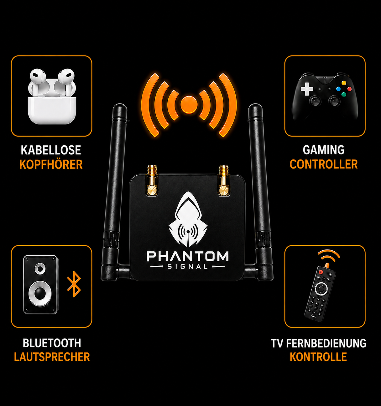 PhantomSignal Pro – Gerät zur drahtlosen Umgebungskontrolle