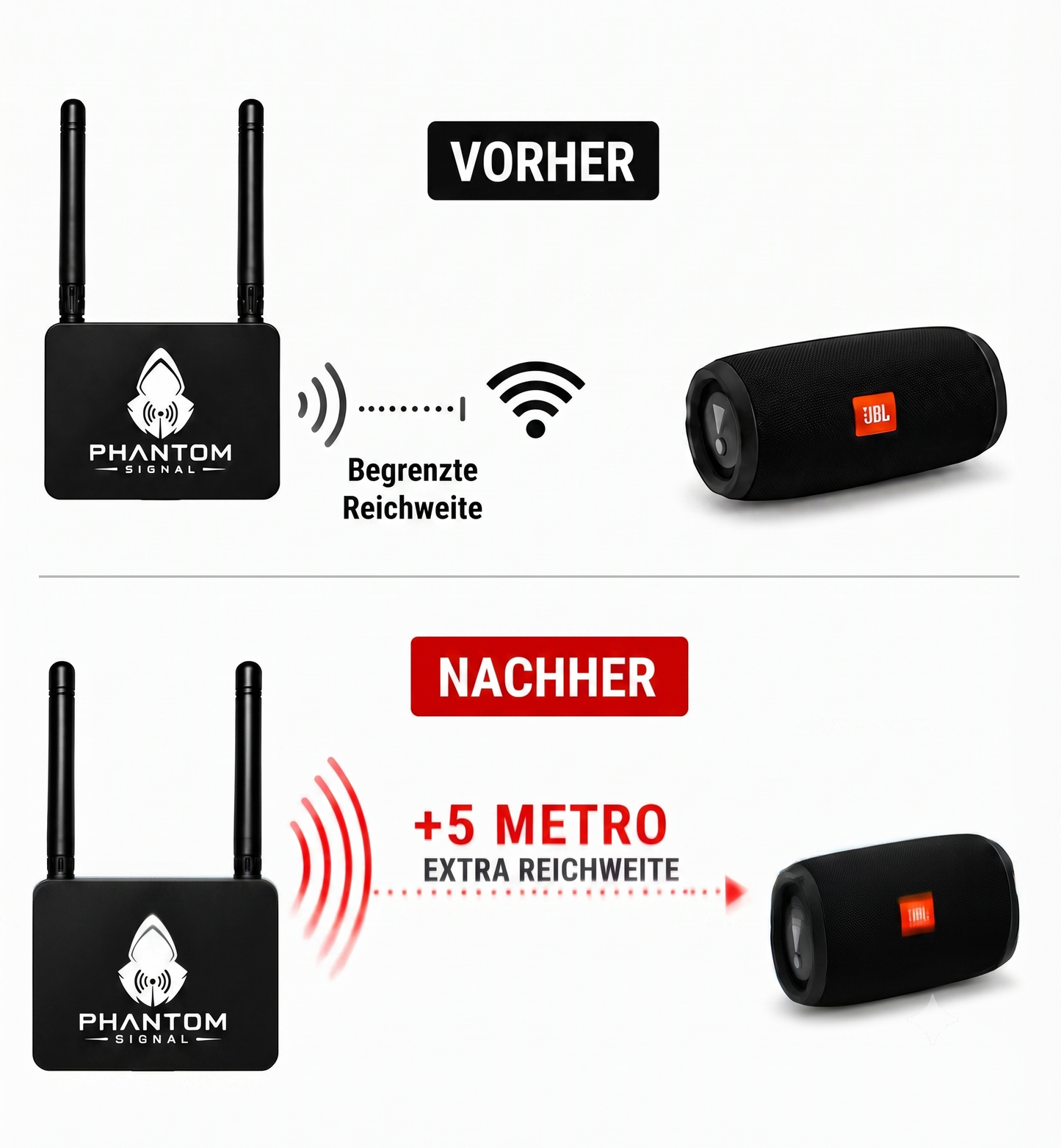 PhantomSignal™-Upgrade für große Reichweiten
