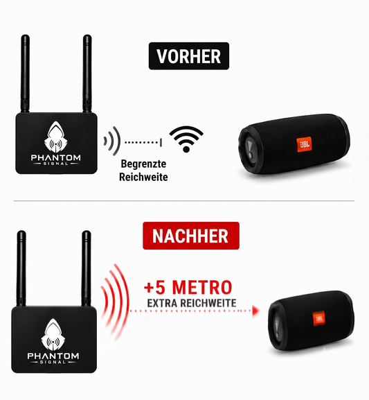 PhantomSignal™-Upgrade für große Reichweiten